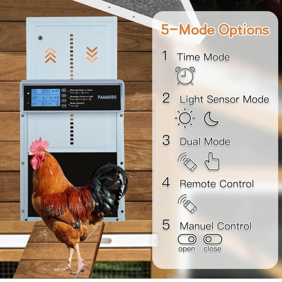 Automatic Chicken  Door - Picture 2 of 7